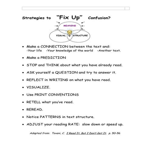 Fixup BDA Reading Chart