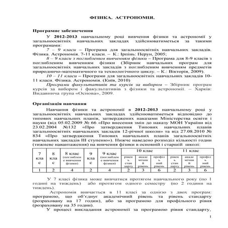 Інструктивно-методичні рекомендації