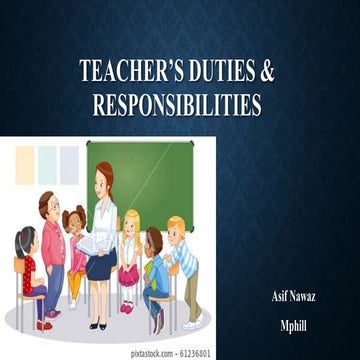 Teachers responsibilities