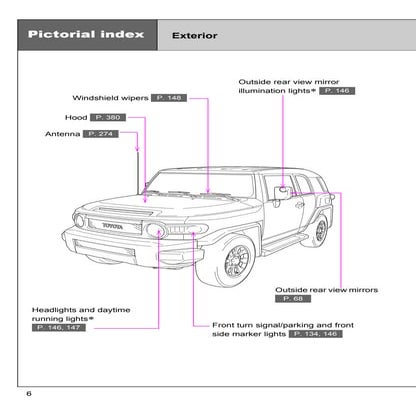 Toyota FJ Cruiser Baltimore, Maryland | PDF