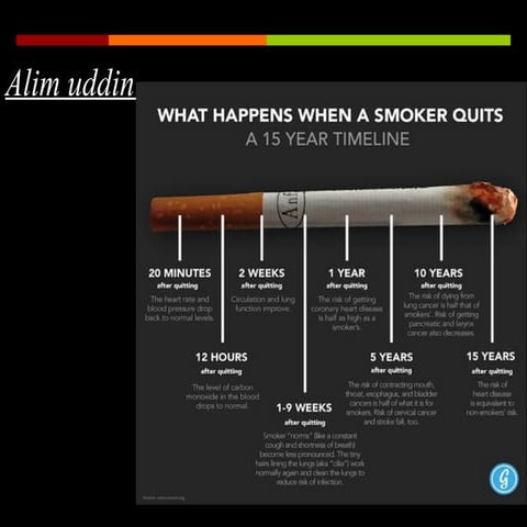 quitsmoking pitch