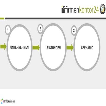 firmenkontor24