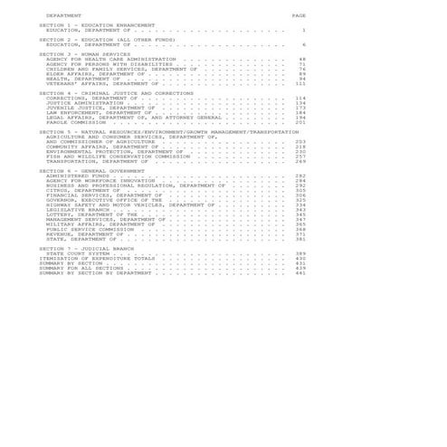 Fl hb-5001-2010-2011