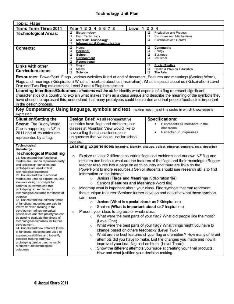 Flags term 3 technology