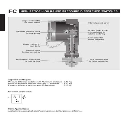 Flameproof Highproof High Range DP Switch FC series