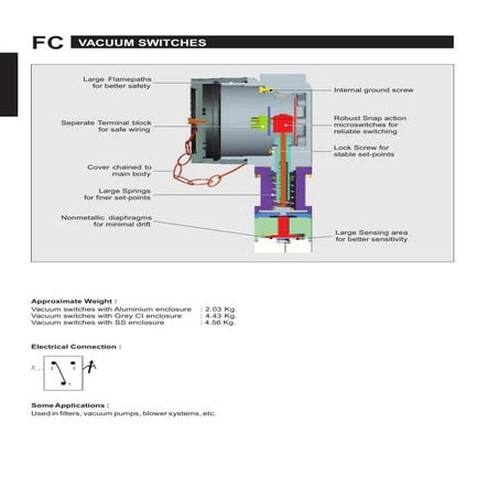 Flameproof Vacuum Switch series FC