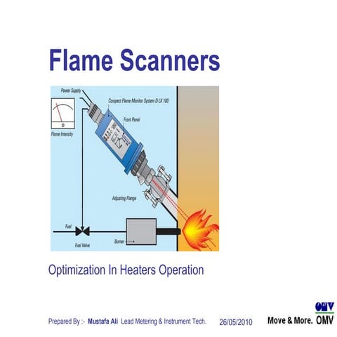 Flame Scanners Optimization