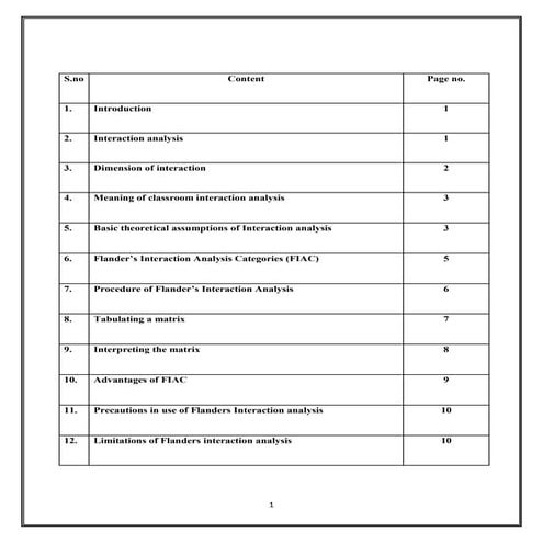 Flanders interaction analysis