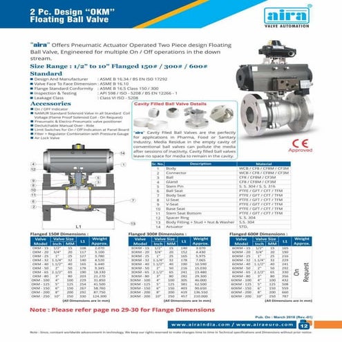 Flanged Ball Valve