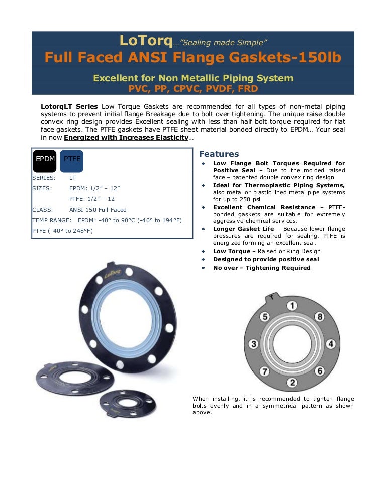 Flange gaskets lo torq