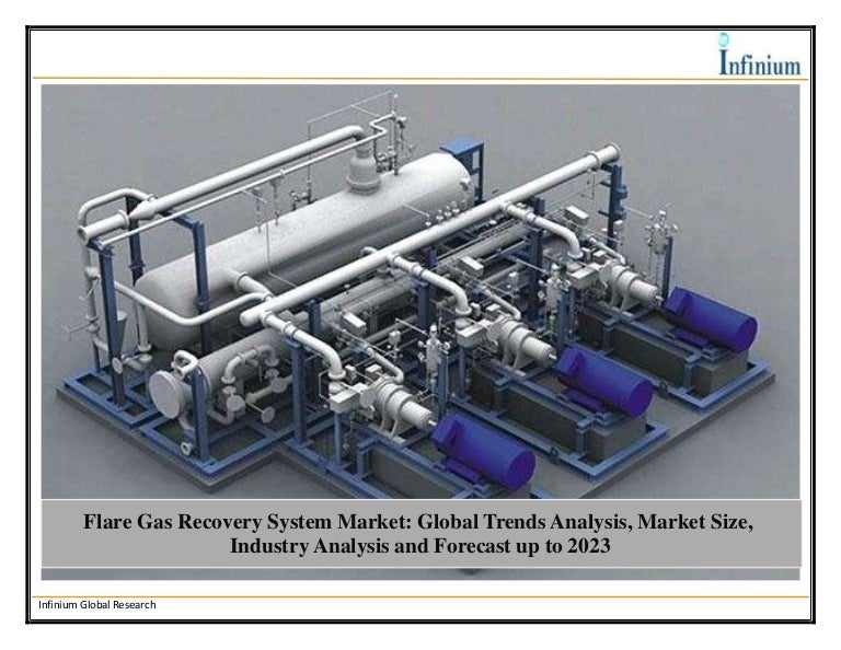 Flare Gas Recovery System Market 2017 Research InDepth Analysis, Ap…