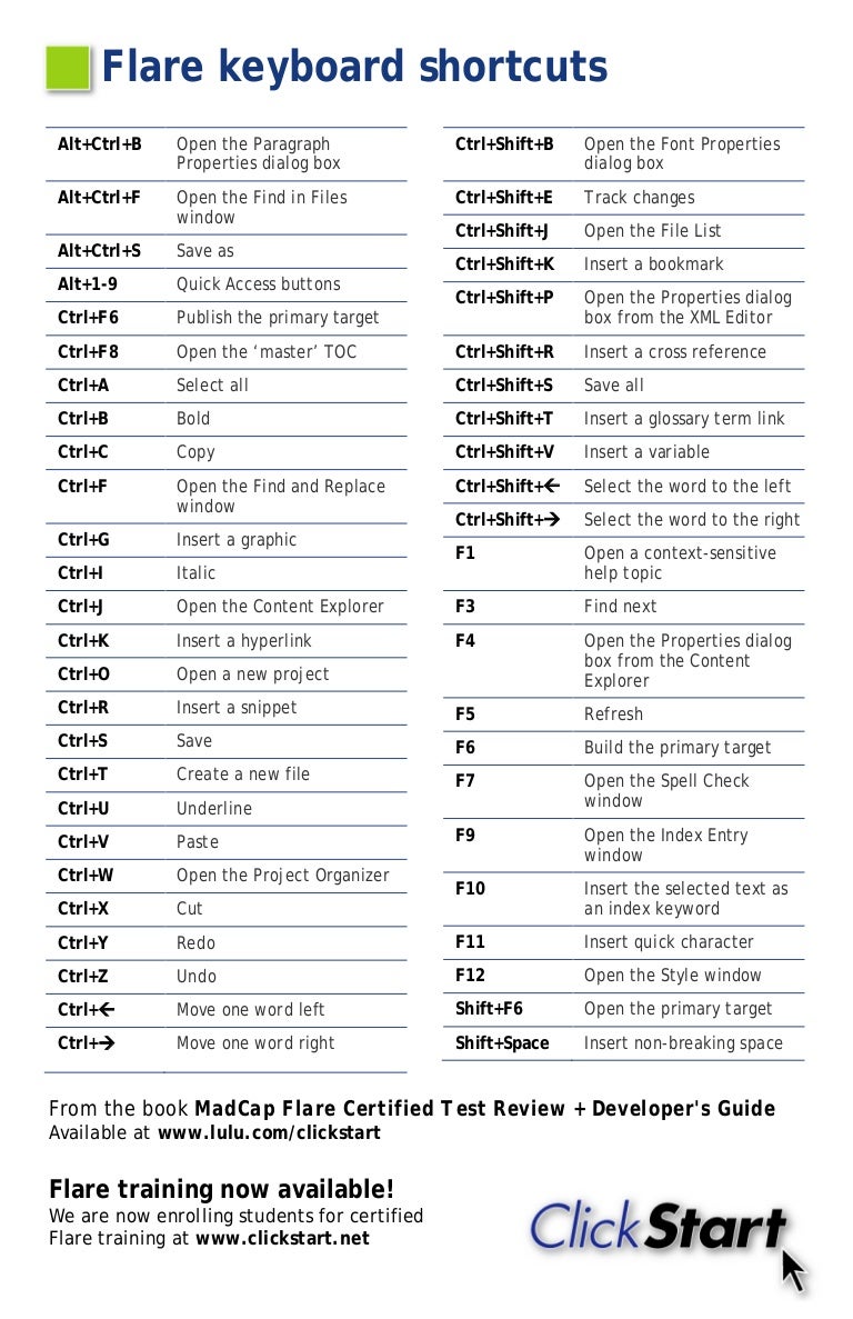MadCap Flare Keyboard Shortcuts - Scott DeLoach, ClickStart