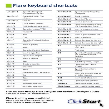 madcap-flare-keyboard-shortcuts-scott-deloach-clickstart-pdf