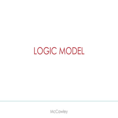 Logic model