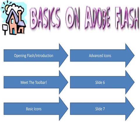 Flash presentation it