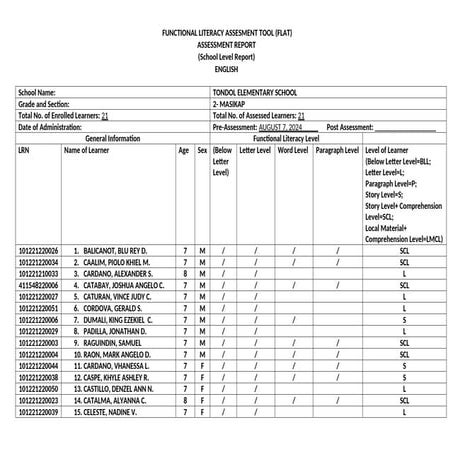 101221FLAT-RESULTS-2023-PRE-ASSESSMENT.docx