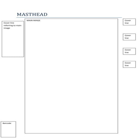 Mind map | DOCX