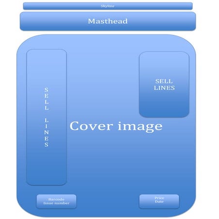 Callsheet for My Magazine | DOCX