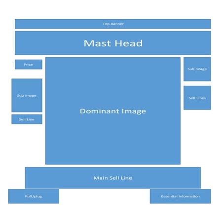Flat plan   front cover