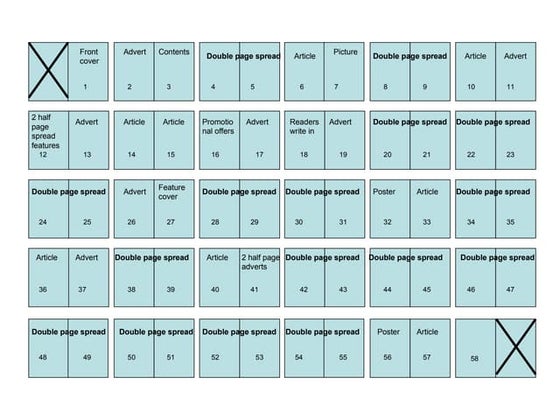 Layout for front covers | PPTX