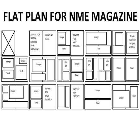 Flat plan for nme