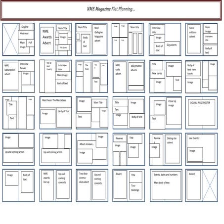Q magazine flat plan. | PPTX