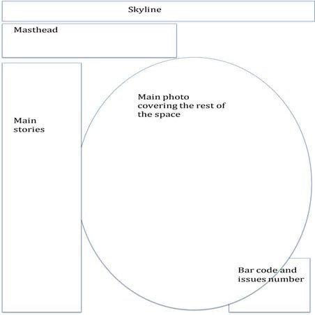 Flat plan of college magazine