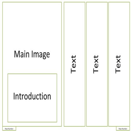 Flatplans double spread