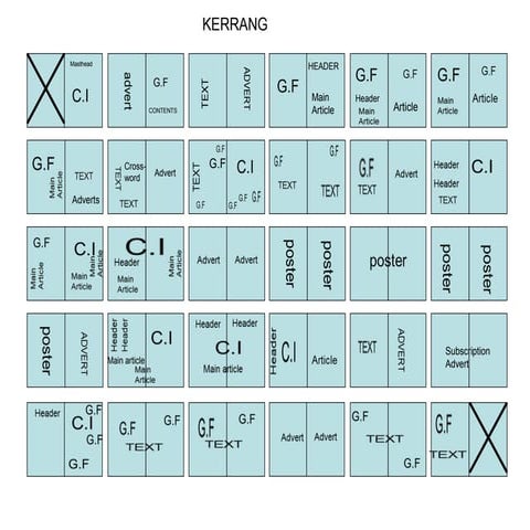 Flat plan template kerrang