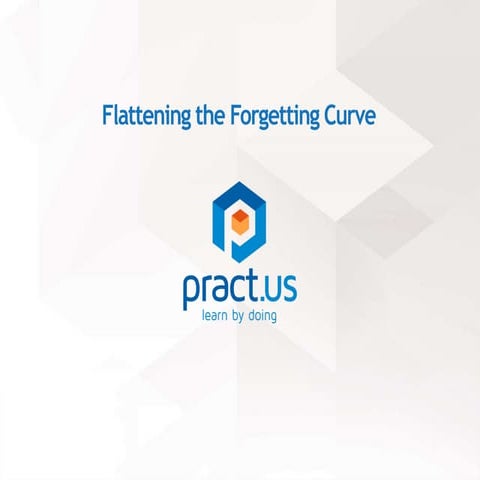Flattening The Forgetting Curve