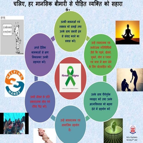 mental health and people