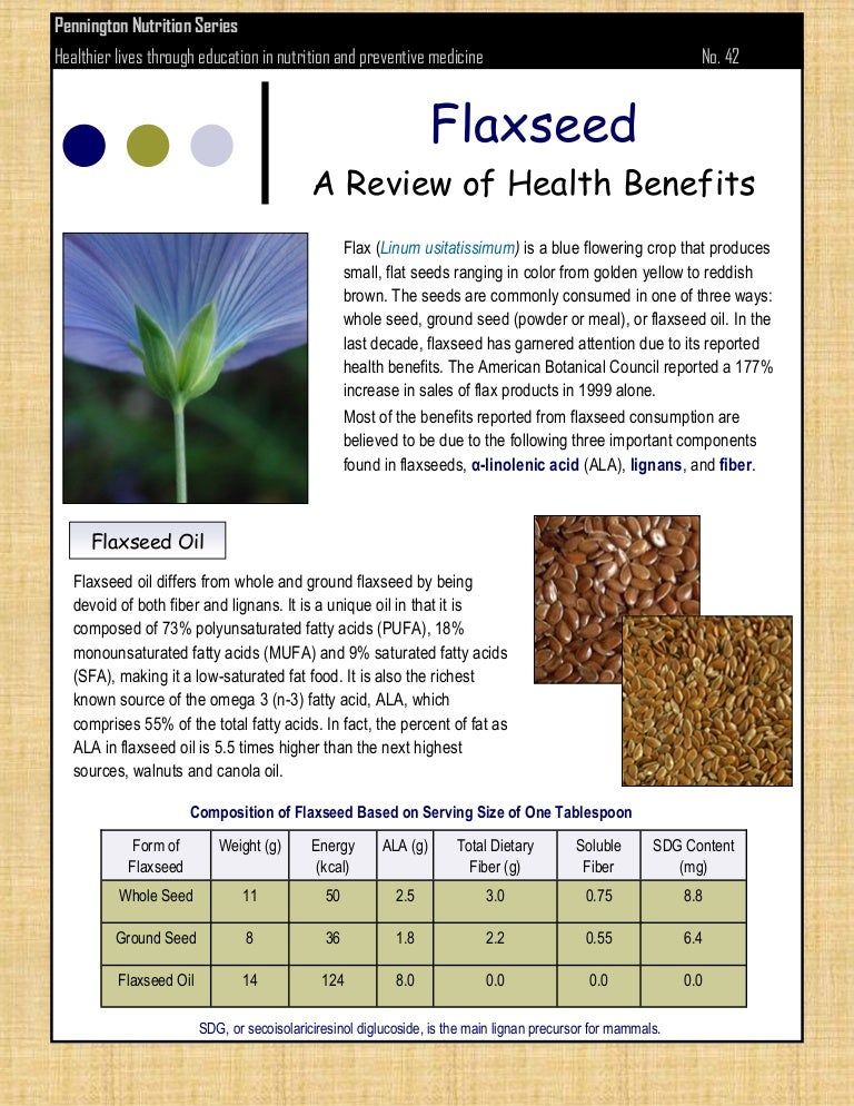 Health benefits of Flaxseed