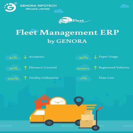 Fleet mngt erp by genora
