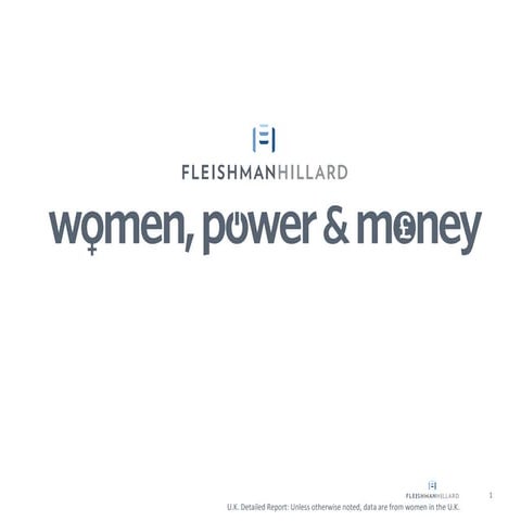 FleishmanHillard / Ipsos Study: Women Power and Money in the UK