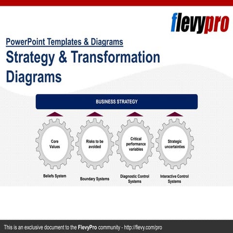 [Flevy.com Free Download] Strategy & Transformation Templates.ppt