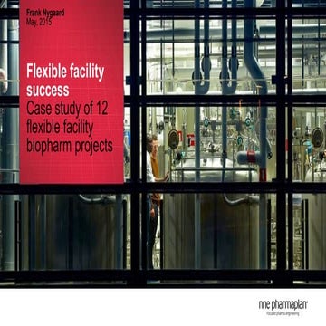 Flexible facility success