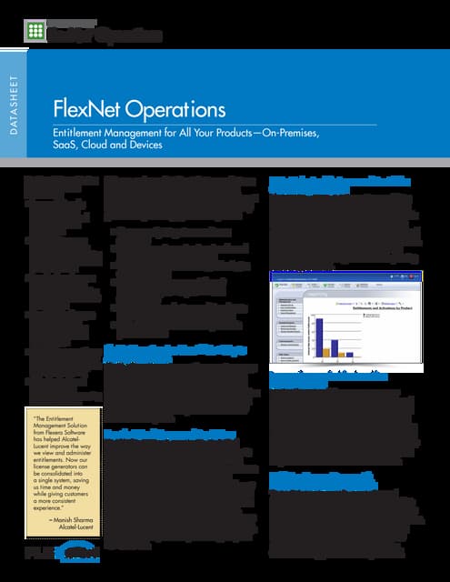 FlexNet Operations Datasheet