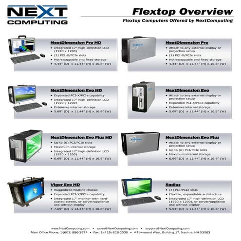 Flextop Overview
