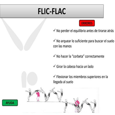 Flic flac | PDF