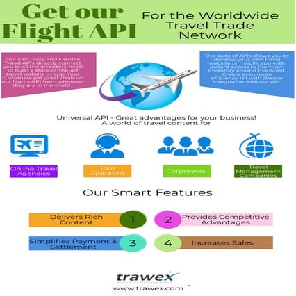 Flight reservation system trawex