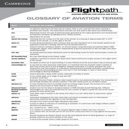 A Complete Guide to the Plane Game Mobile Version in Aviatrix