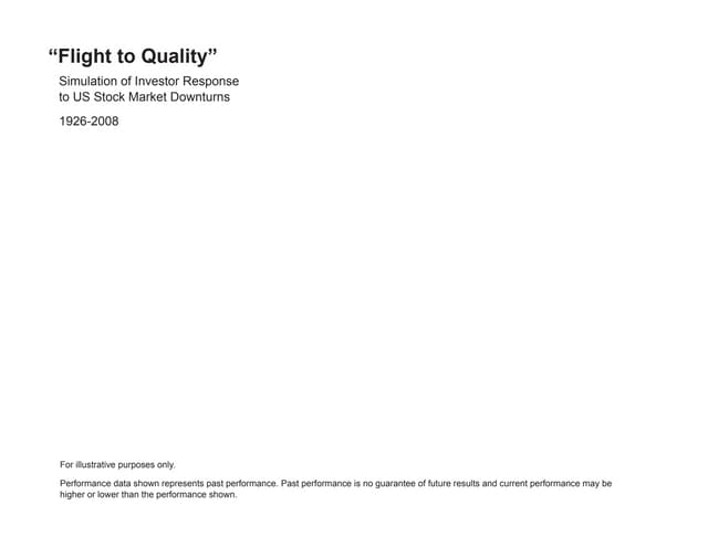 Flight to Quality