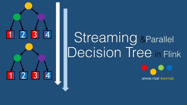 Anwar Rizal – Streaming & Parallel Decision Tree in Flink