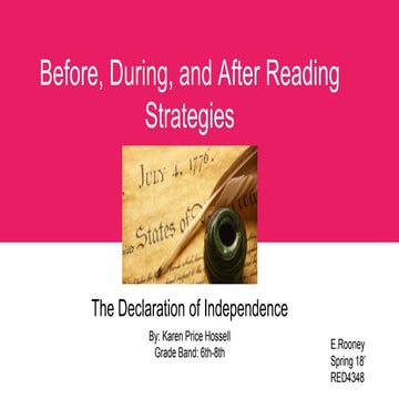 RED4348 CA1 Before-During-After Reading Strategies 