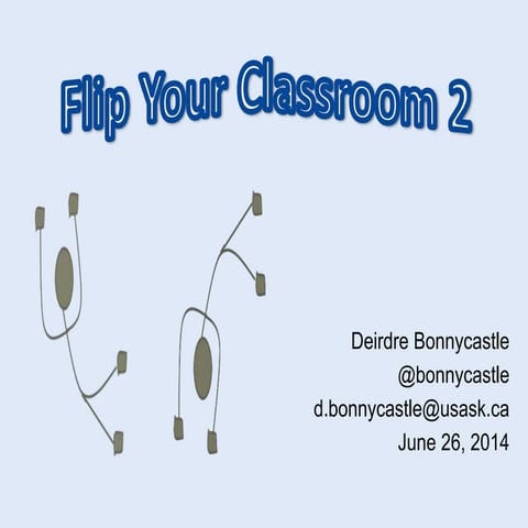 Flip classroom: Using class time