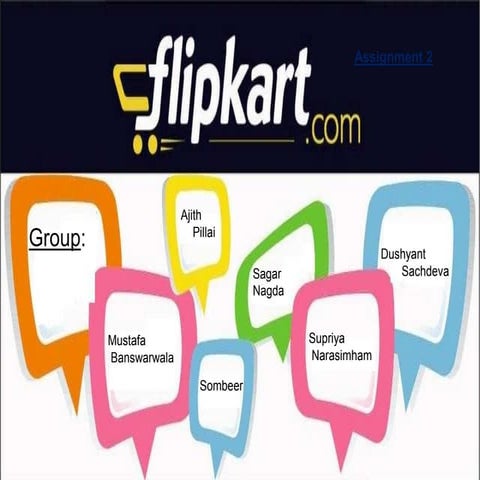 Flip kart  - Digital Marketing Presentation