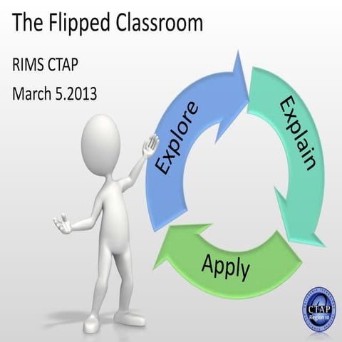 Flipped classrom