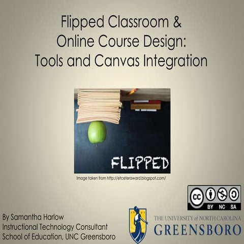 Flipped Classroom & Online Course Design: Tools and Canvas Integration