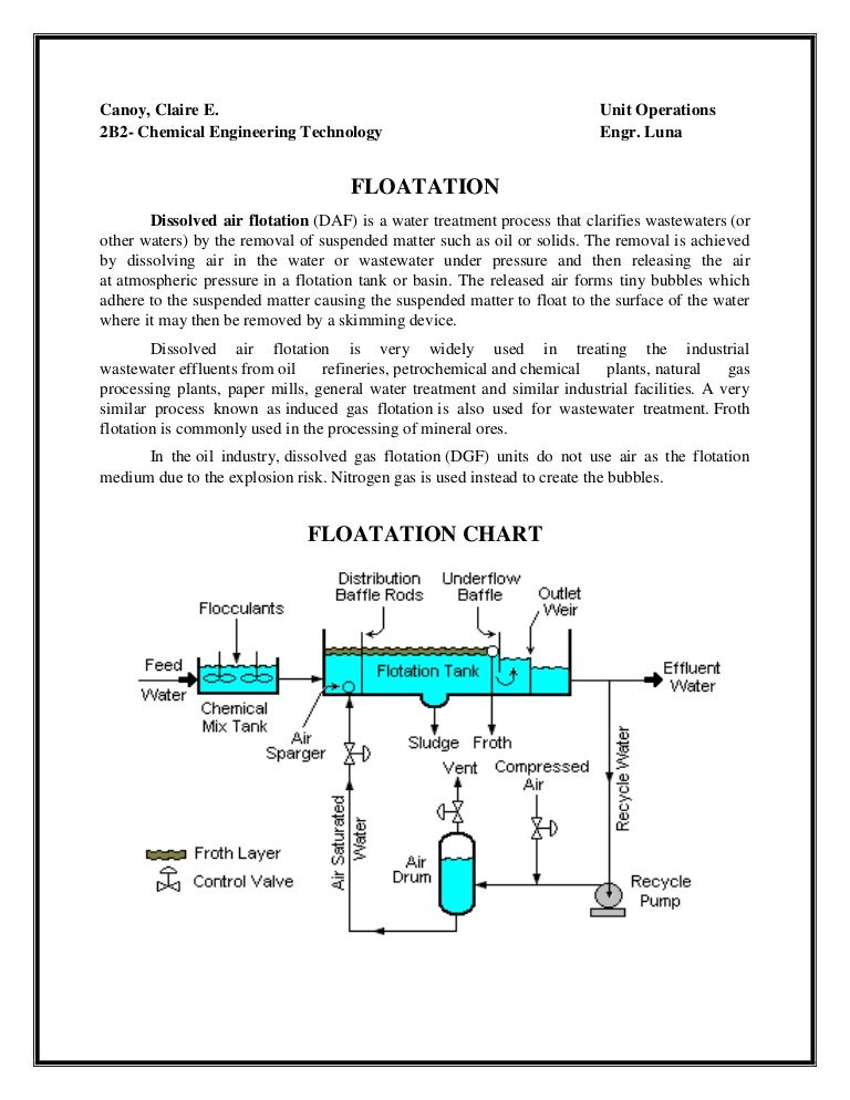 FLOATATION REAGENTS