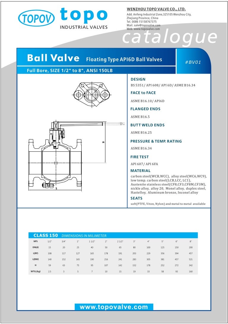 floating ball valve catalogue topo valve